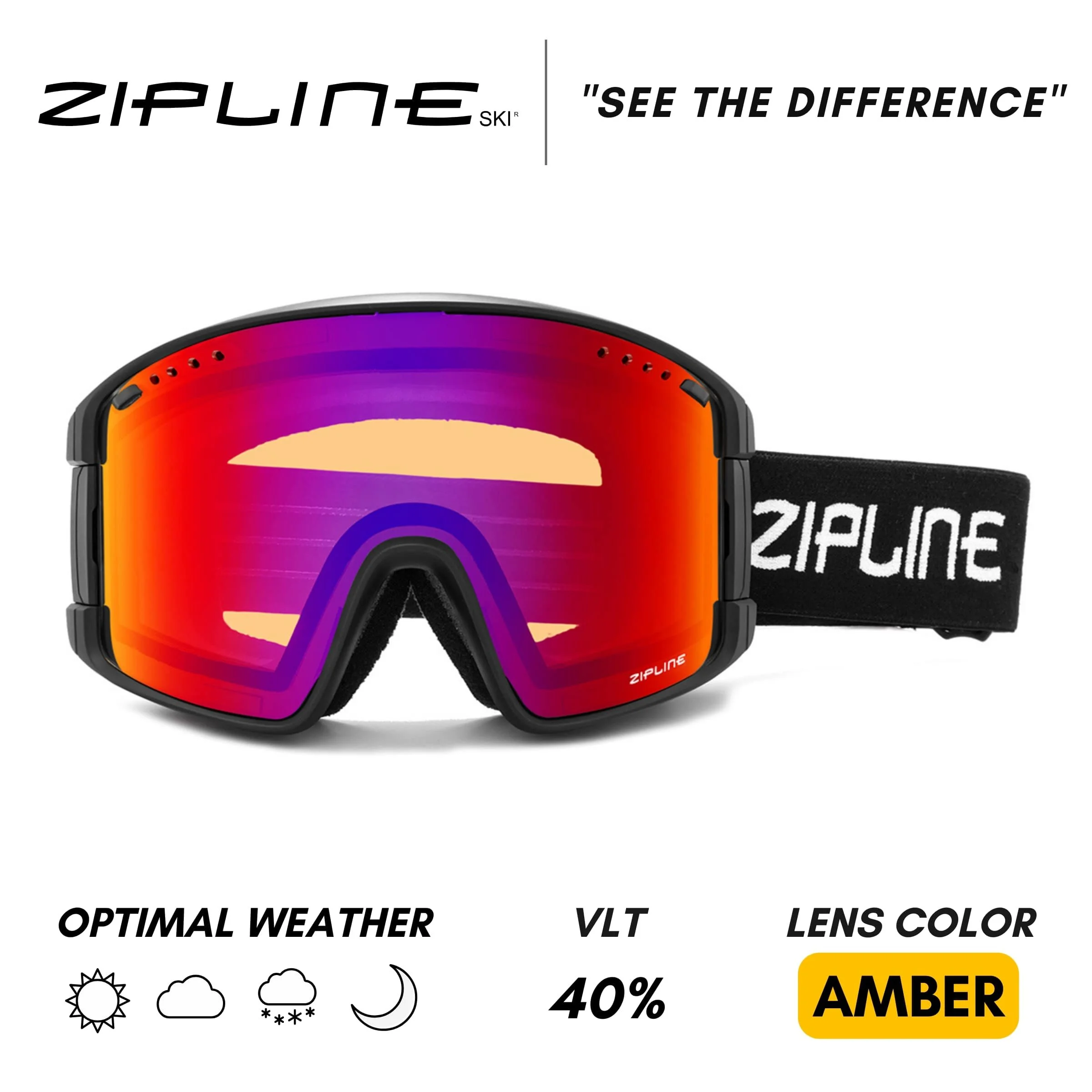 KLIK Goggles - Replacement Lens Only - Black Frame — Zipline Ski